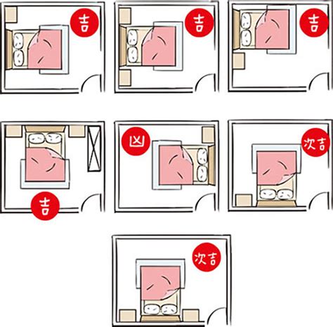 床右邊靠牆風水|【風水常識 臥室風水】床頭靠牆 (床位擺設、居家風水、風水禁忌。